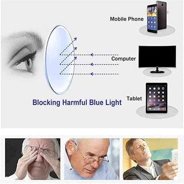 Daily Use Reading Glasses (Buy One Get one)